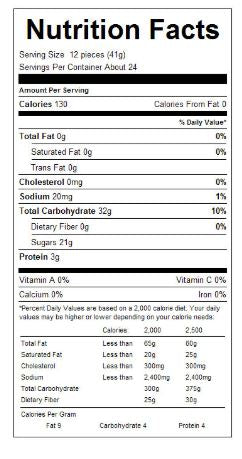 Vidal Mini Gummy Fried Eggs Just enough bag.
